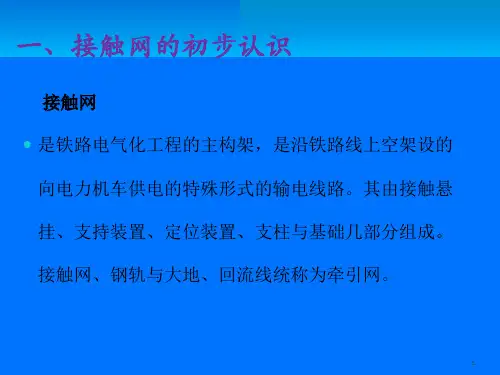 接触网结构PPT课件