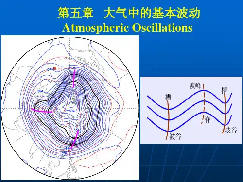 动力气象学第五章.hlw