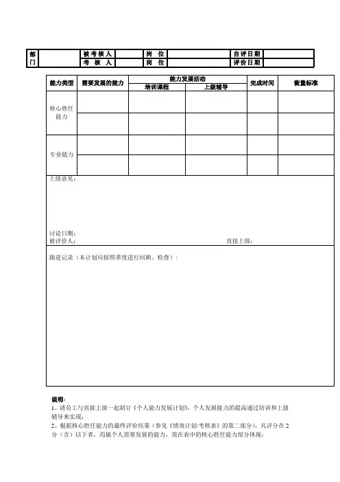 最新最全员工管理知识汇总