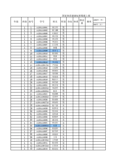 2013国家体质健康标准数据上报
