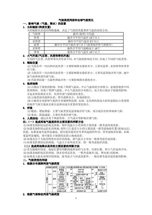 气候类型判读和全球气候变化