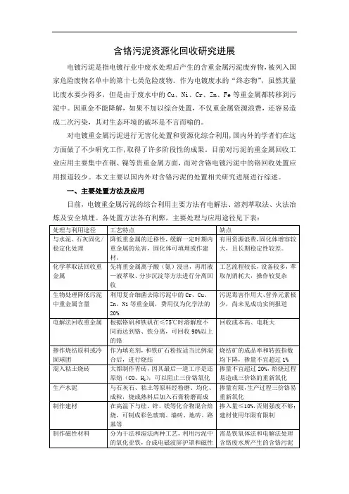 含铬污泥处置利用研究进展