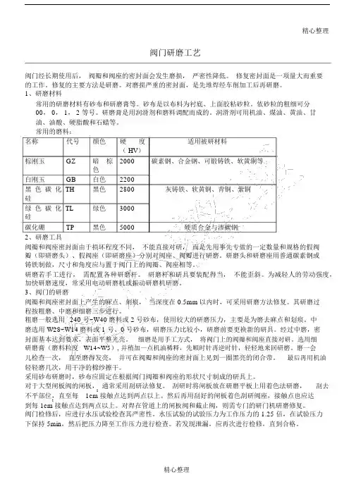 阀门的研磨工艺.docx