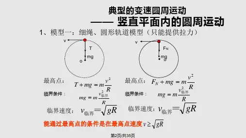 圆周运动专题