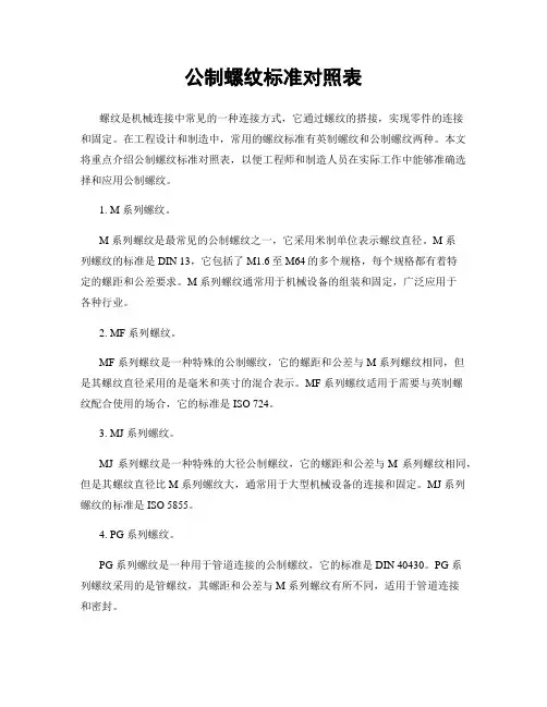 公制螺纹标准对照表