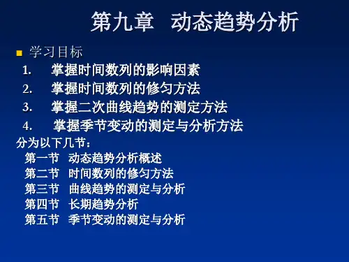 【统计学概论】 动态趋势分析