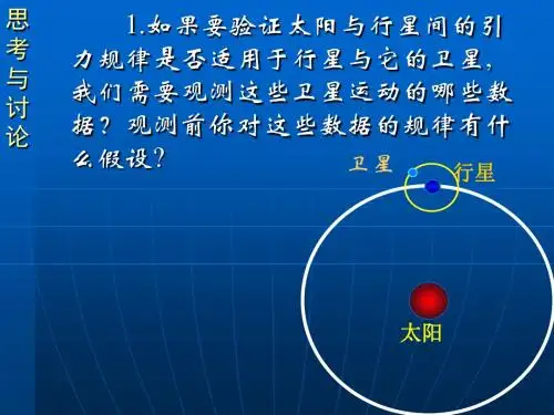 高中物理必修一：6-3 万有引力定律
