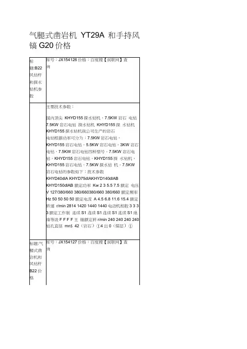 气腿式凿岩机YT29A和手持风镐G20价格