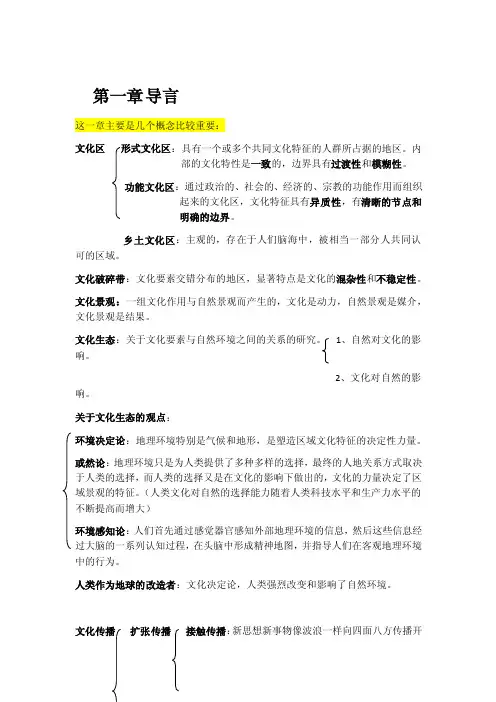 世界文化地理课大纲梳理