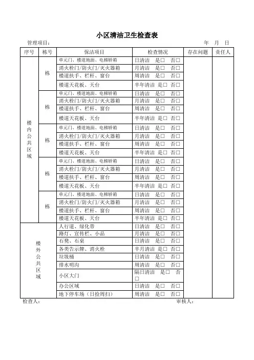 小区清洁卫生检查表(详细版)