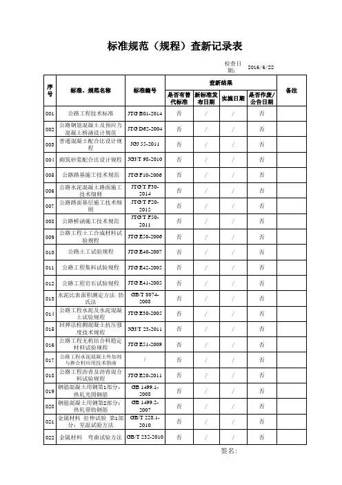 规范标准目录及查新记录(2015-11-22)