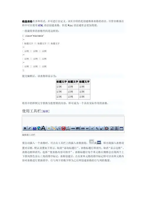 wiki表格编辑方法