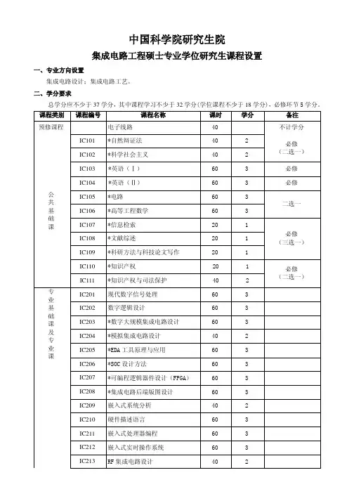 我国科学院研究生院