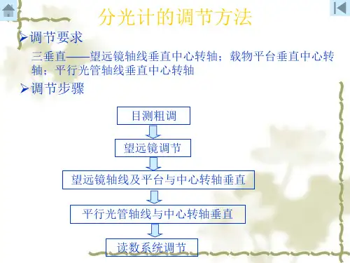 分光计的调节方法