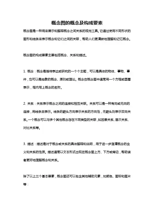 概念图的概念及构成要素