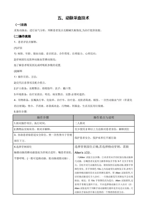 动脉采血技术72016
