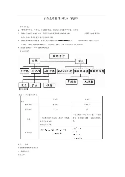 15实数全章复习与巩固提高知识讲解