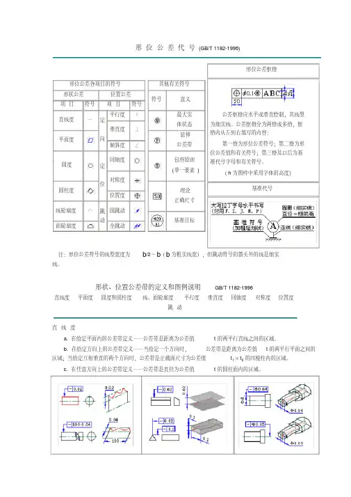 形位公差培训资料