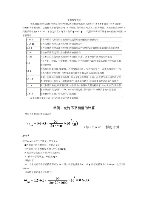 转子动平衡标准【范本模板】