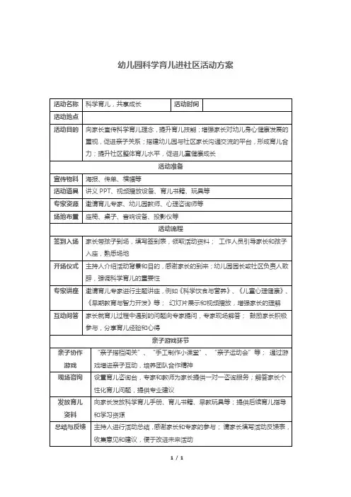 幼儿园科学育儿进社区活动方案
