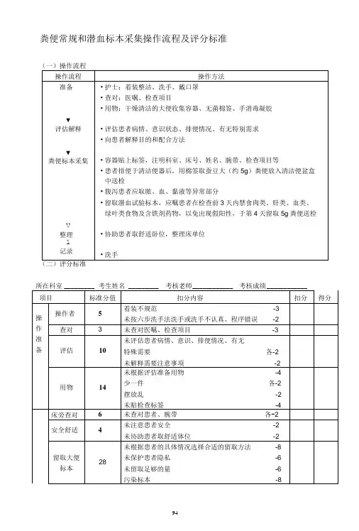 粪便常规和潜血标本采集操作流程及评分标准