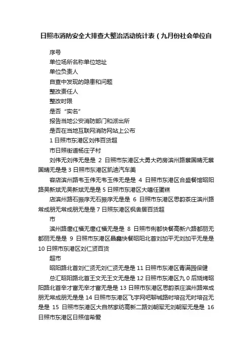 日照市消防安全大排查大整治活动统计表（九月份社会单位自