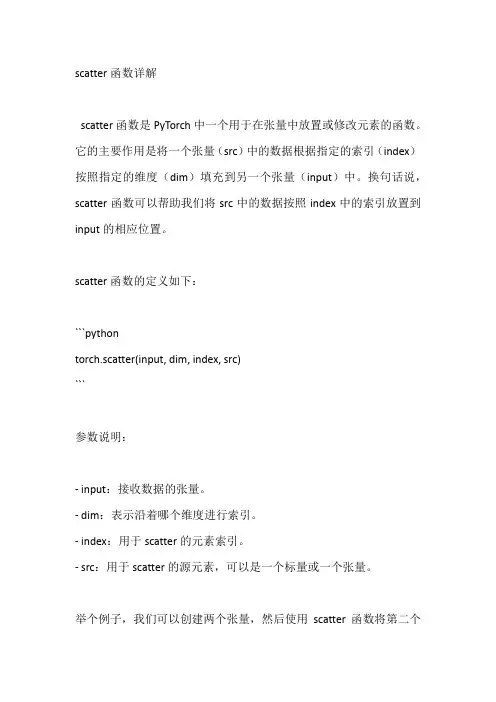 scatter函数详解