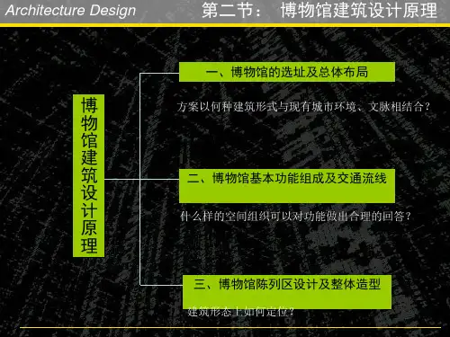 博物馆建筑设计——博物馆建筑设计原理