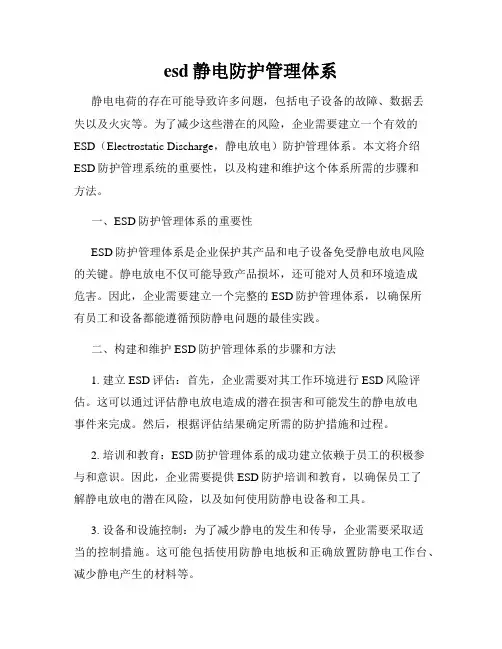 esd静电防护管理体系