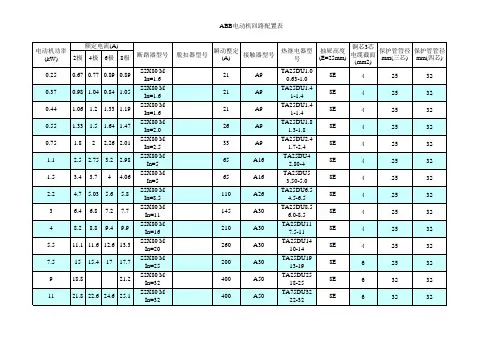 ABB低压元件配置表B(MNS)