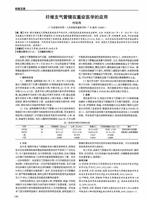 纤维支气管镜在重症医学的应用