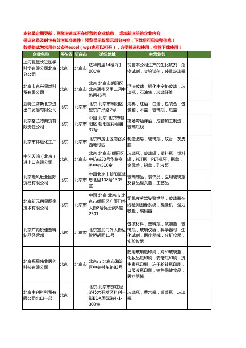 新版北京市玻璃瓶工商企业公司商家名录名单联系方式大全55家