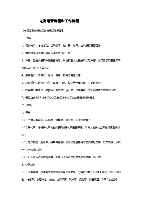 电商运营流程和工作流程