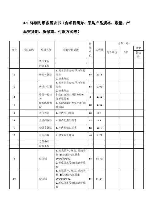 详细的用户需求书含项目简介采购产品规格数量