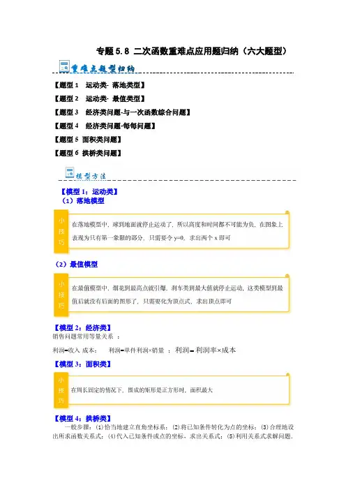 专题5.8 二次函数重难点应用题归纳(六大题型)(原卷版)