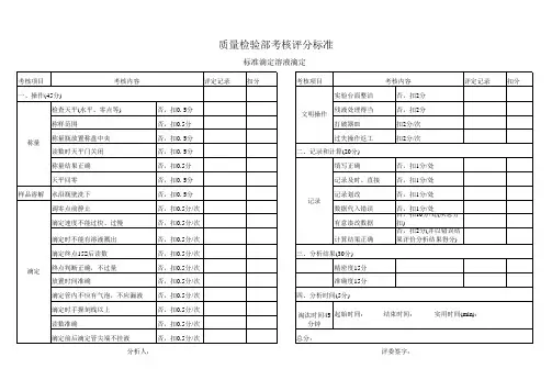 实操考试评分标准