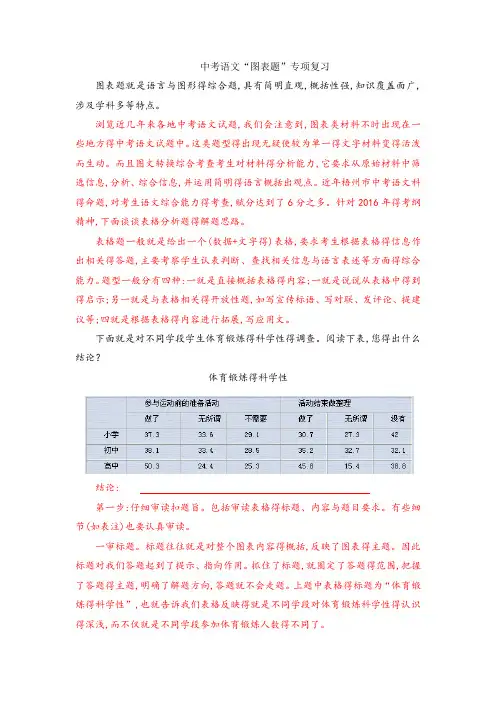 中考语文“图表题”专项复习