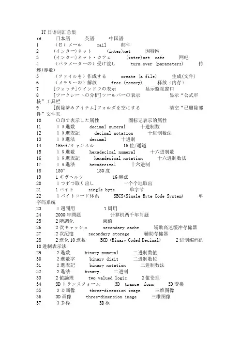 IT日语词汇总集