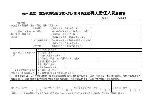 超过一定规模的危险性较大的分部分项工程专项施工方案备案表