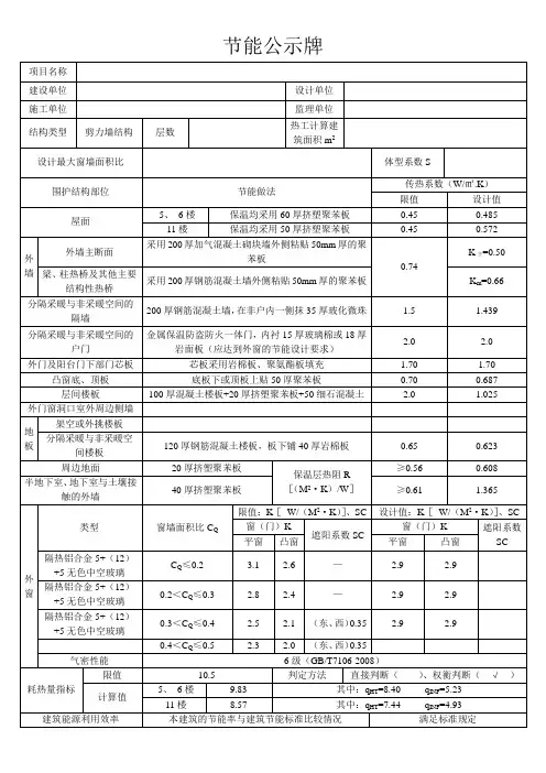 节能公示牌