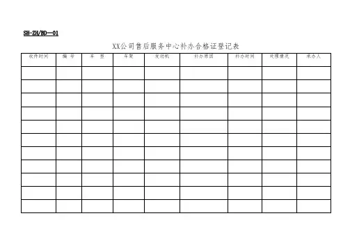 公司售后服务管理专用表格汇总
