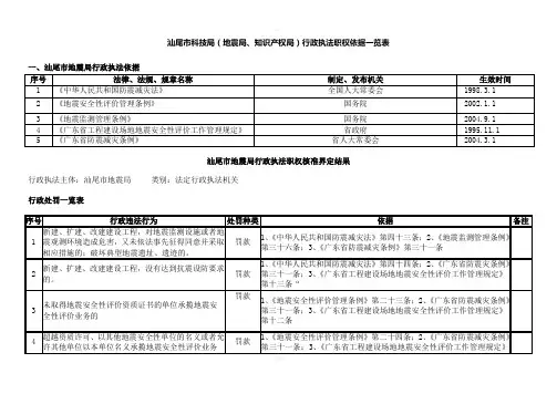 汕尾市科技局地震局、知识产权局行政执法职权依据一览表