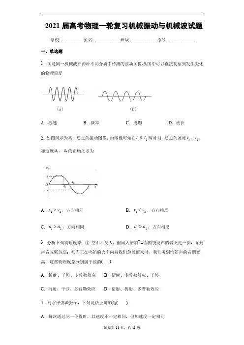 2021届高考物理一轮复习机械振动与机械波试题
