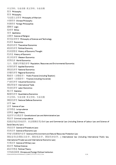 110829-各类学科的英文表达方式