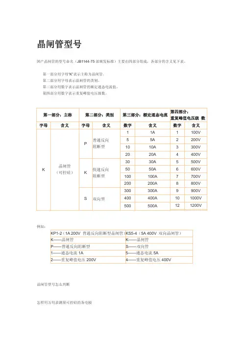 国内晶闸管分类及判断方法