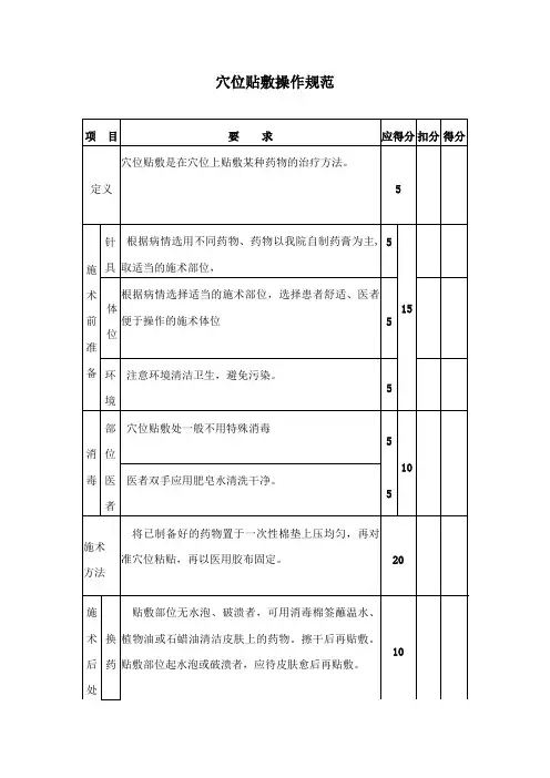 穴位贴敷操作规范