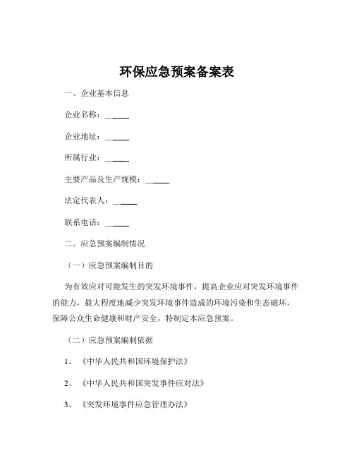 环保应急预案备案表