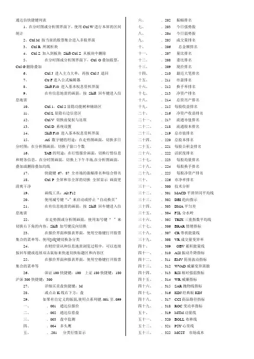 通达信快捷键列表