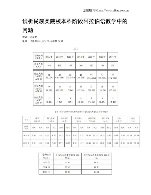 试析民族类院校本科阶段阿拉伯语教学中的问题