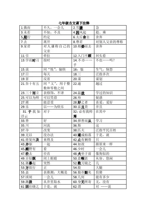 部编版语文七年级文言词语解释复习清单